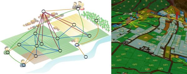 Modélisation et simulation de dynamiques spatiales © Pascal Degenne, Cirad